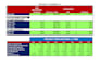 build investor ready financial models for startups or business